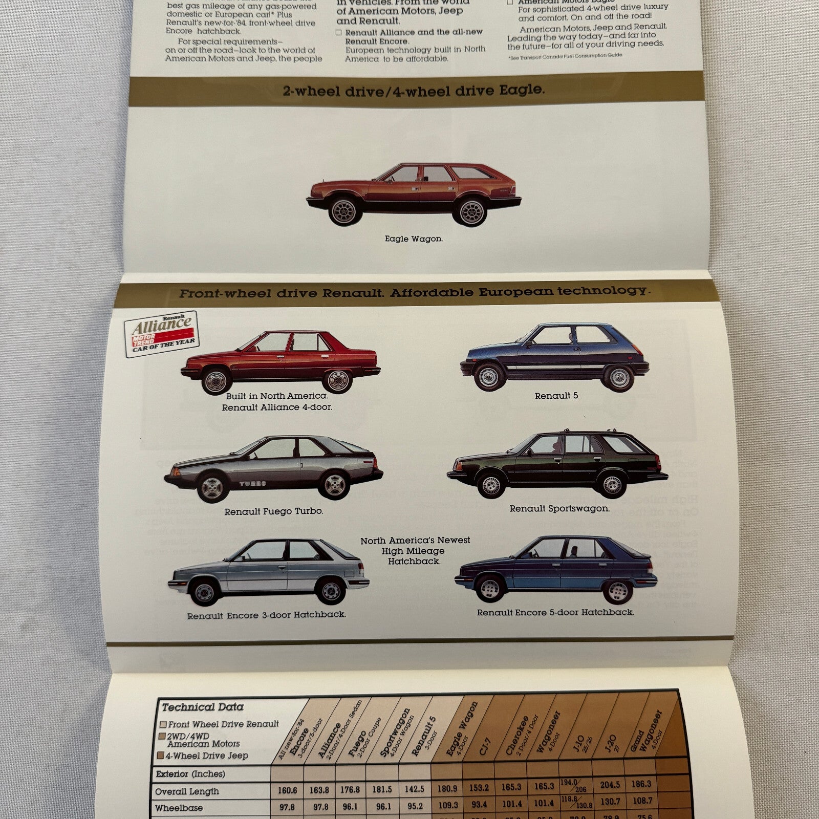 American Motors Jeep and Renault Sales Brochure Catalog Eagle CJ-7 Wagoneer +