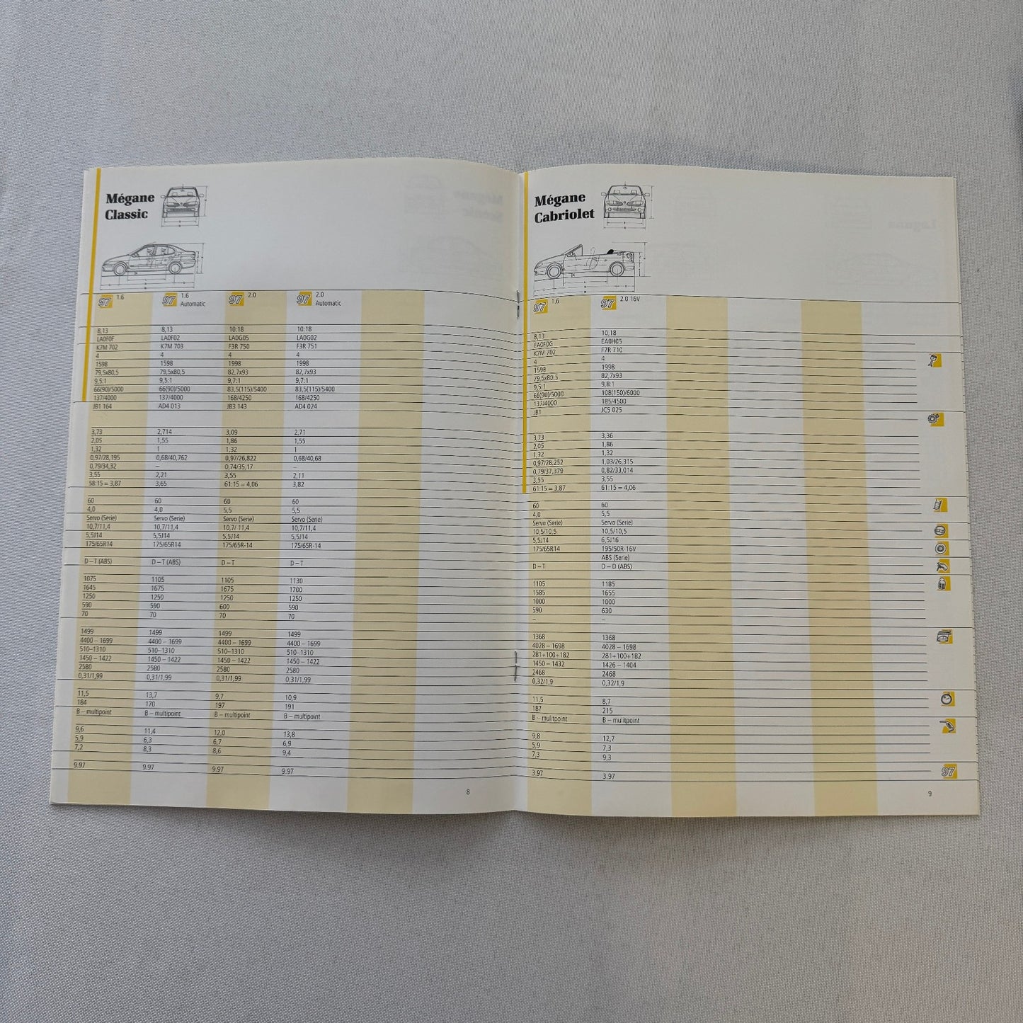 1997 Renault Geneva Auto Show Press Kit Clio Twingo Megane Spider GERMAN