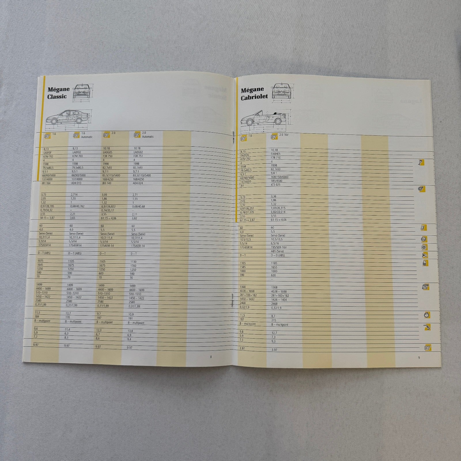 1997 Renault Geneva Auto Show Press Kit Clio Twingo Megane Spider GERMAN