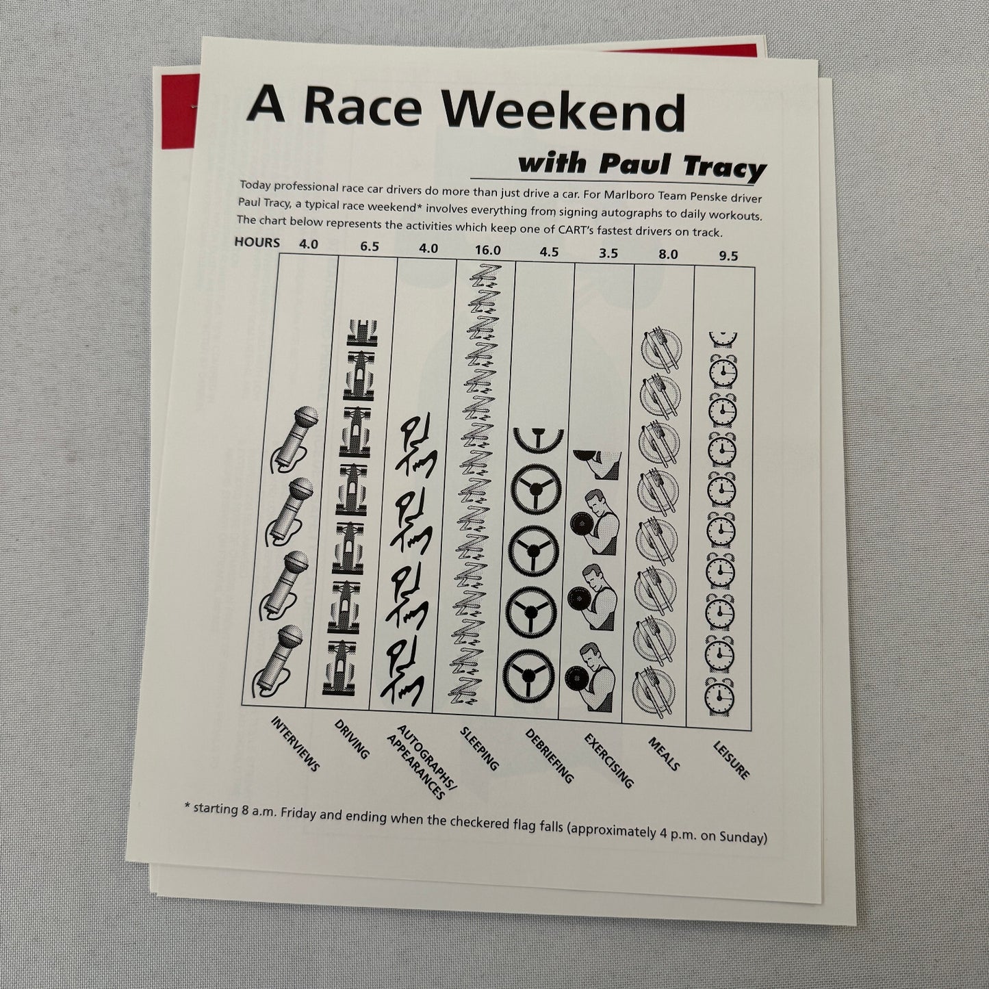 1997 CART Marlboro Team Penske Racing Press Kit Paul Tracy Al Unser Jr