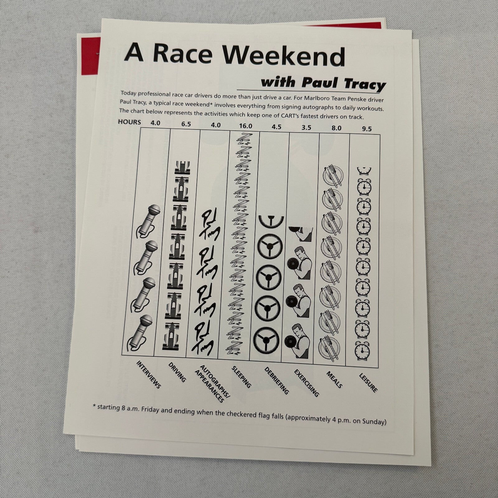 1997 CART Marlboro Team Penske Racing Press Kit Paul Tracy Al Unser Jr