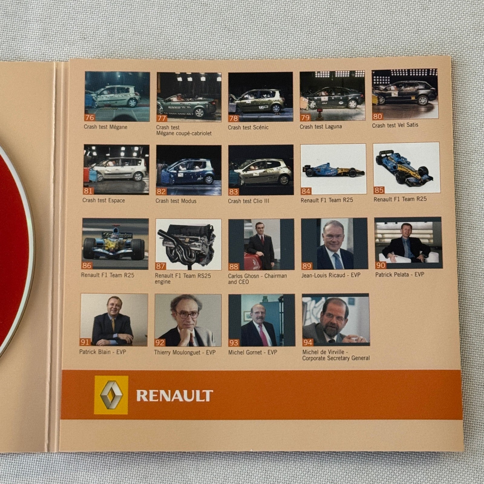 2005 Renault Car Press Kit Clio Sport Concept Egeus Twingo Scenic Megane GERMAN