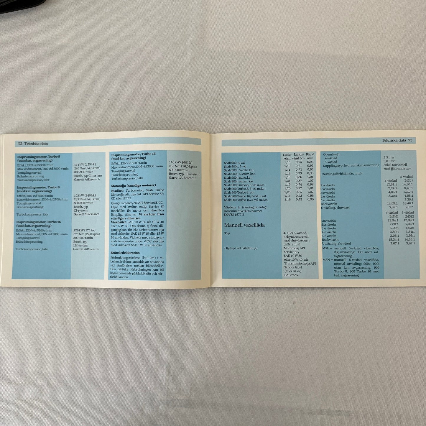 1988 Saab 900 Owners Manual Book Pouch Sedan Convertible Vintage Car SWEDISH