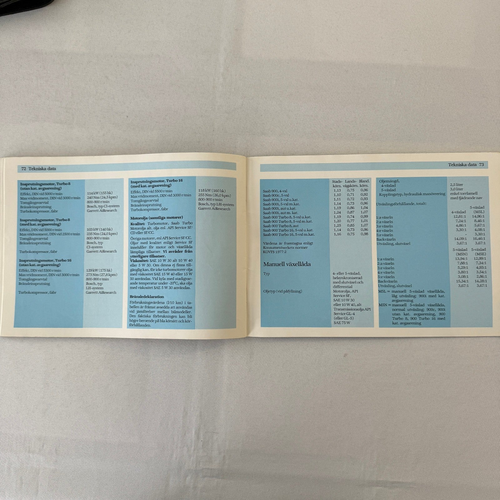 1988 Saab 900 Owners Manual Book Pouch Sedan Convertible Vintage Car SWEDISH