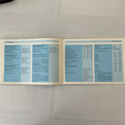 1988 Saab 900 Owners Manual Book Pouch Sedan Convertible Vintage Car SWEDISH