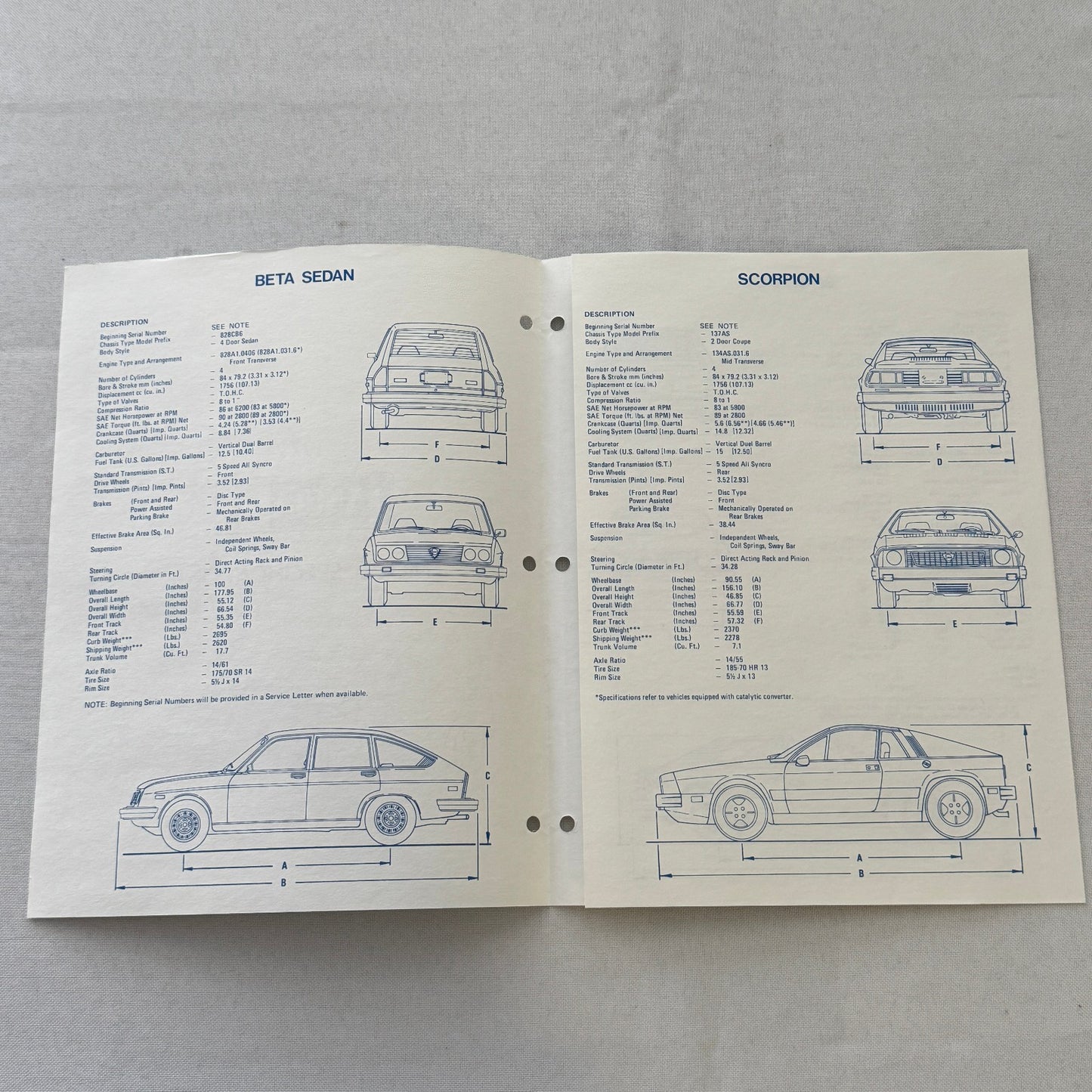 1977 Lancia Press Kit Brochure Photos Beta HPE Coupe Scorpion Sedan + 