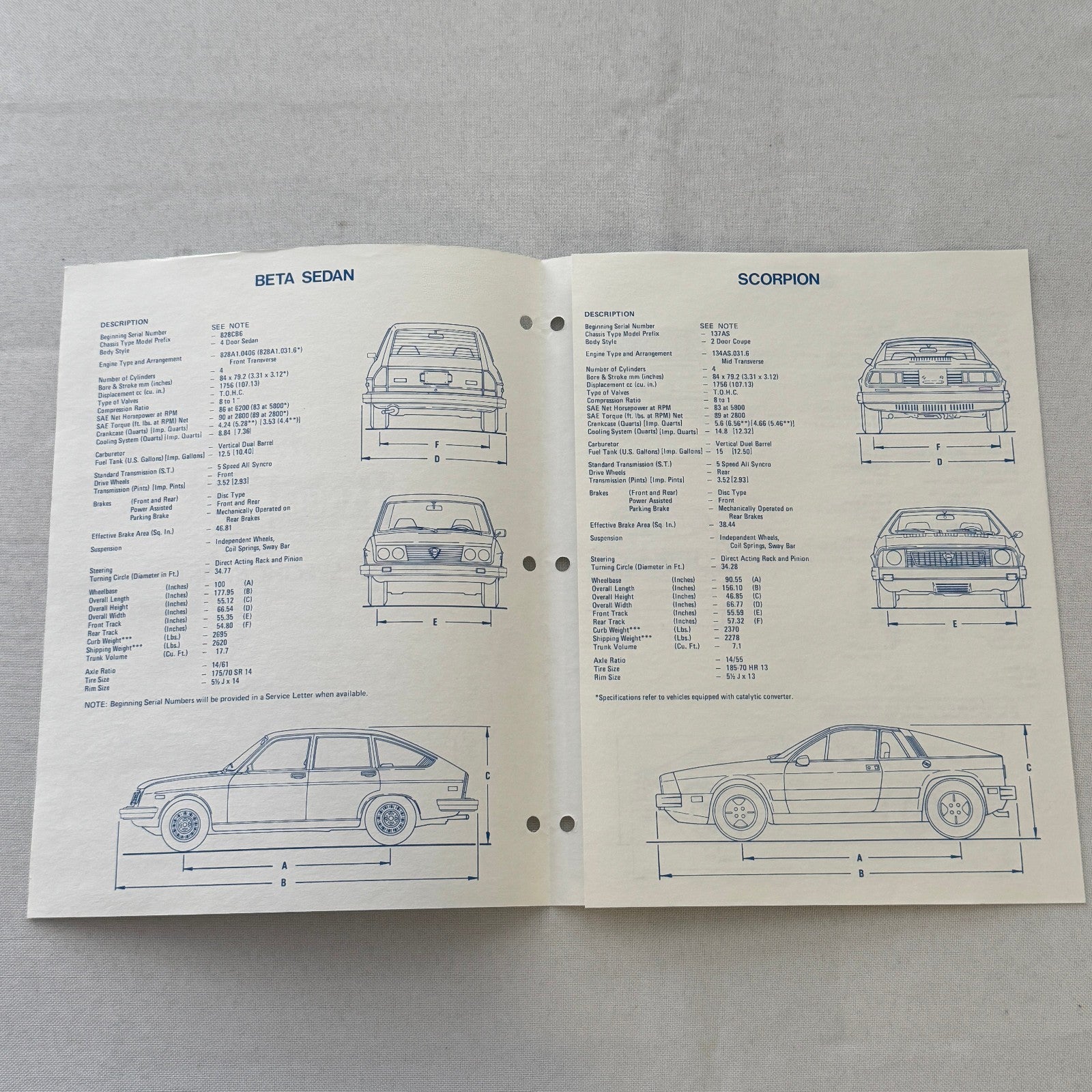 1977 Lancia Press Kit Brochure Photos Beta HPE Coupe Scorpion Sedan + 