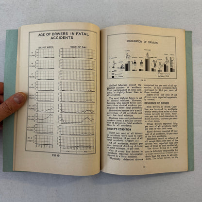 1939 South Carolina Facts about Traffic Accidents Car Automobile Report Book