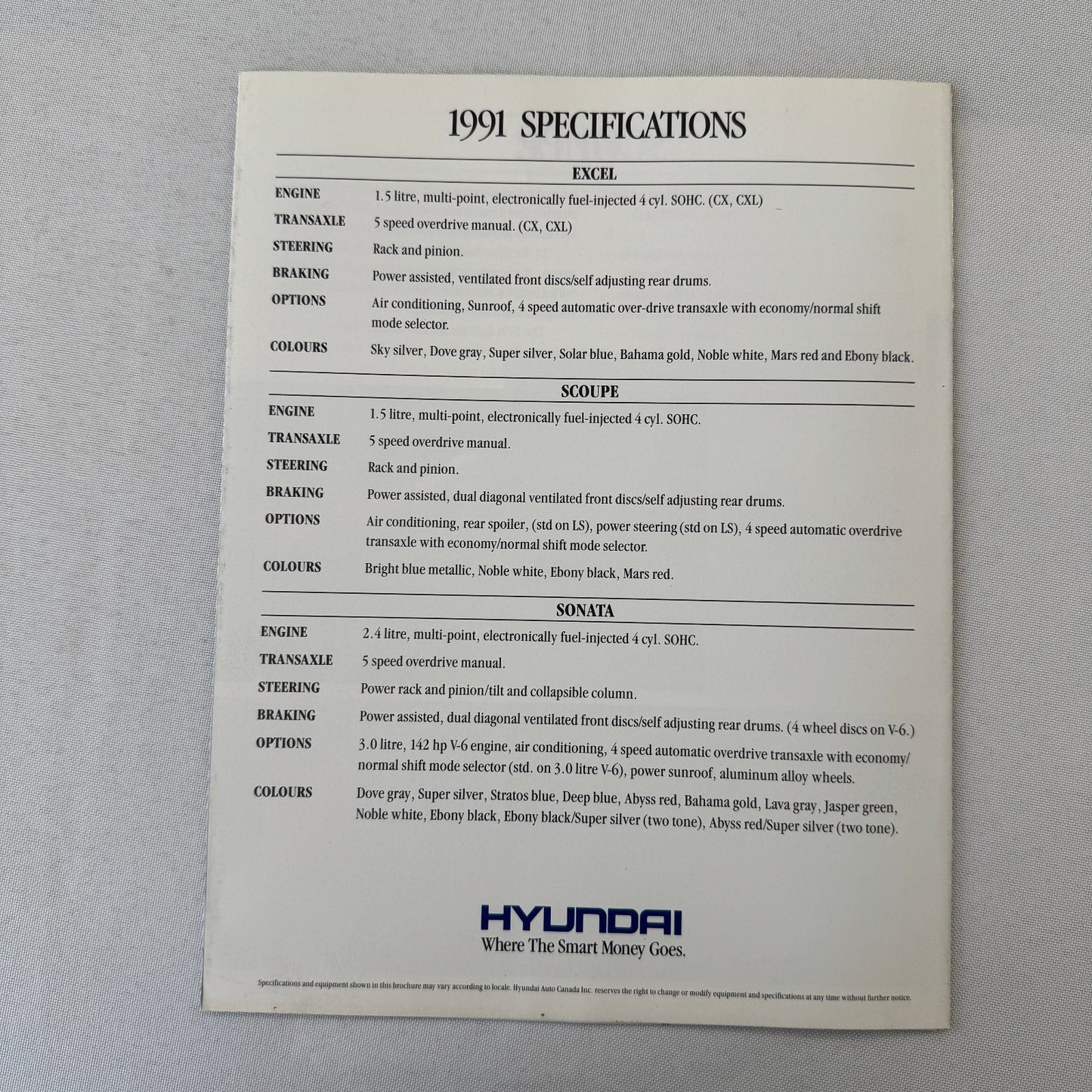 1991 Hyundai Car Sales Brochure Catalog Scoupe Excel Sonata