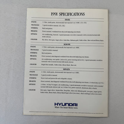 1991 Hyundai Car Sales Brochure Catalog Scoupe Excel Sonata
