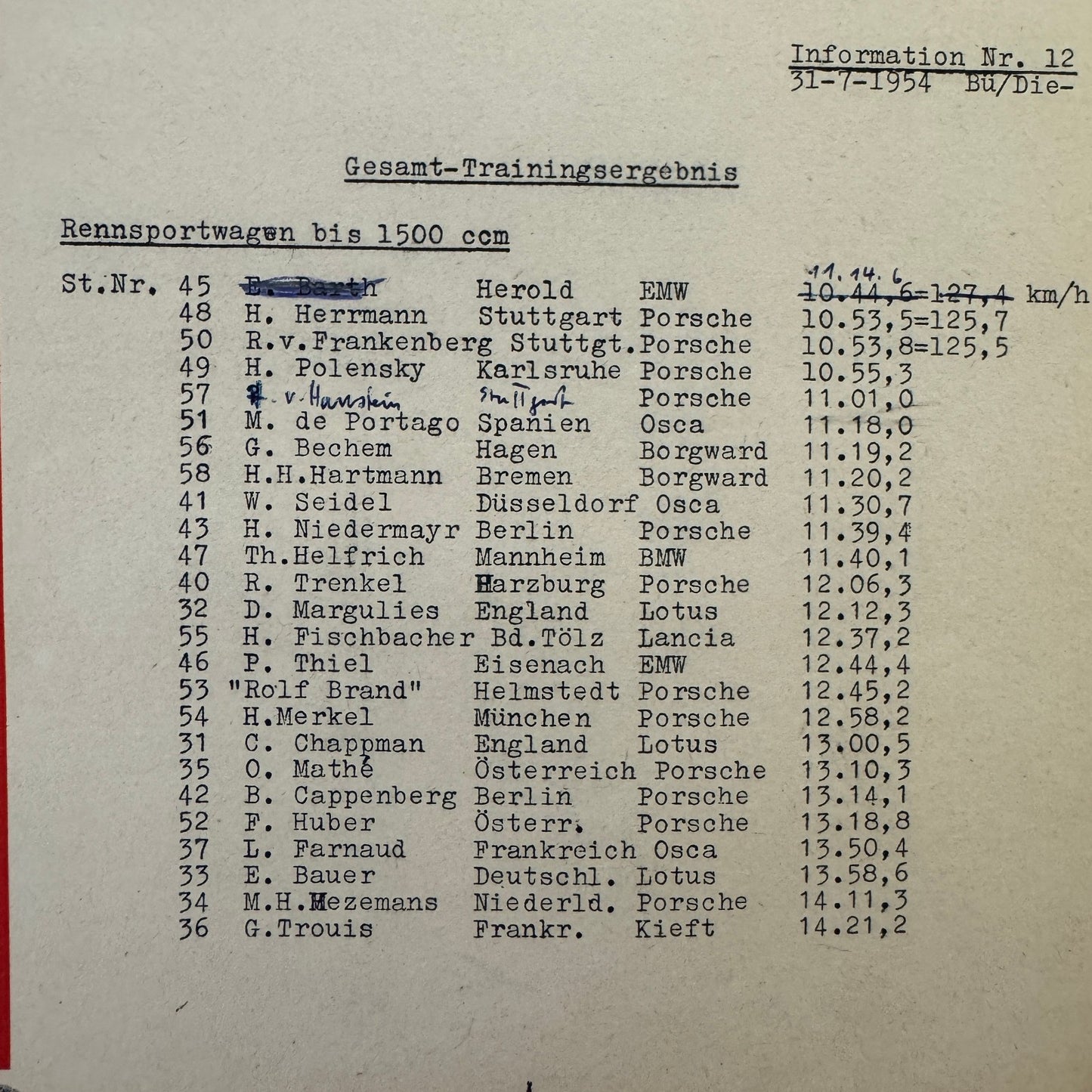 1954 AVD European Grand Prix at Nurburgring Racing Race Document Lot 2x