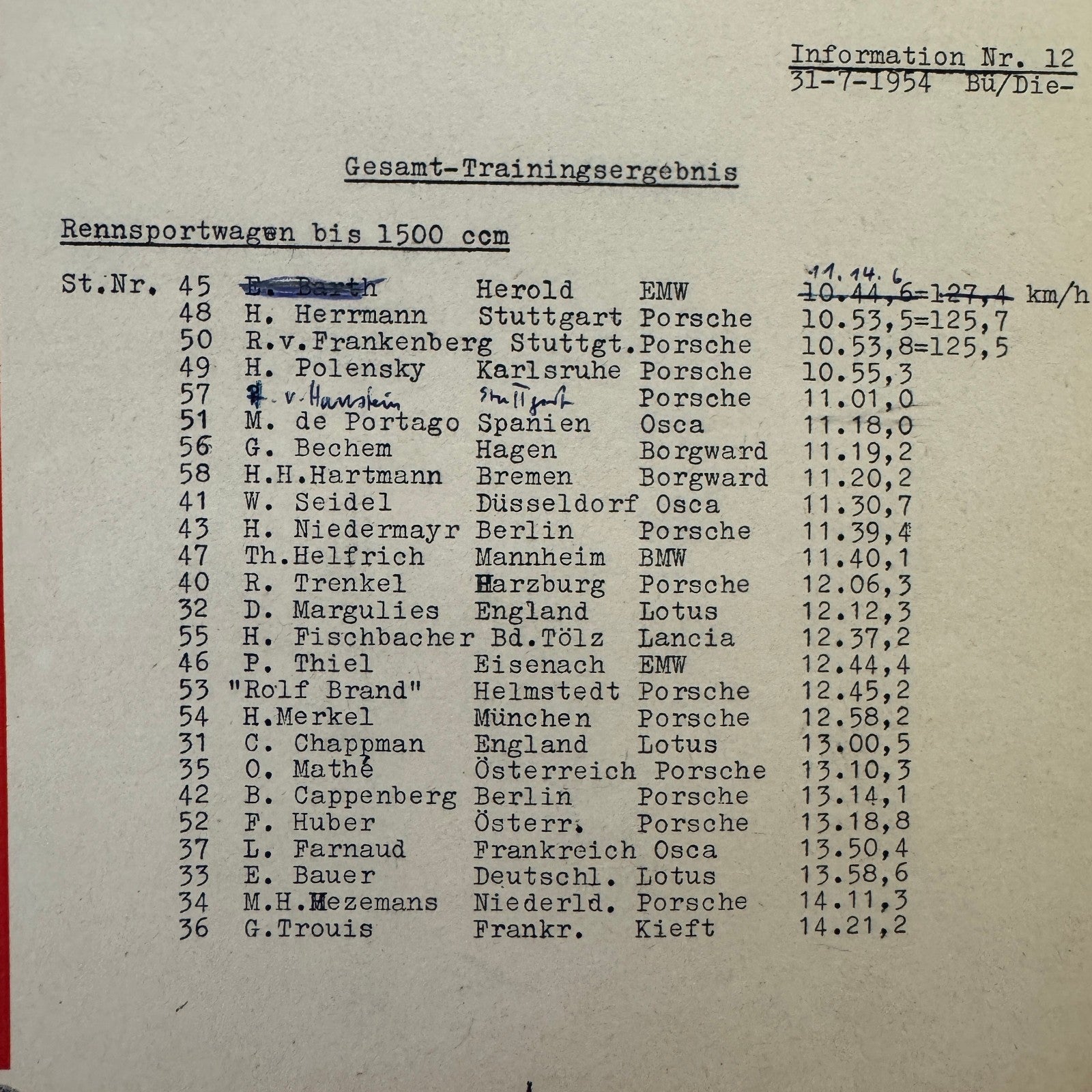 1954 AVD European Grand Prix at Nurburgring Racing Race Document Lot 2x