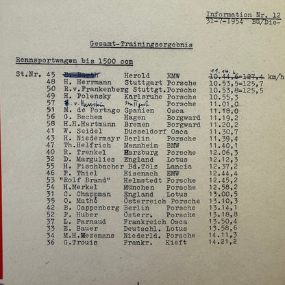 1954 AVD European Grand Prix at Nurburgring Racing Race Document Lot 2x