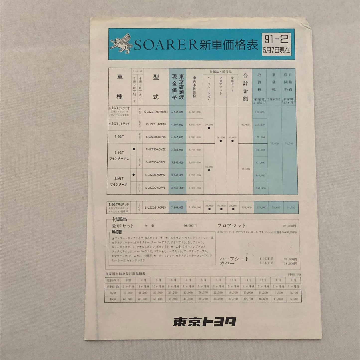 Toyota Soarer 4000 2500 Twin Turbo Car Sales Brochure Catalog Japanese JDM