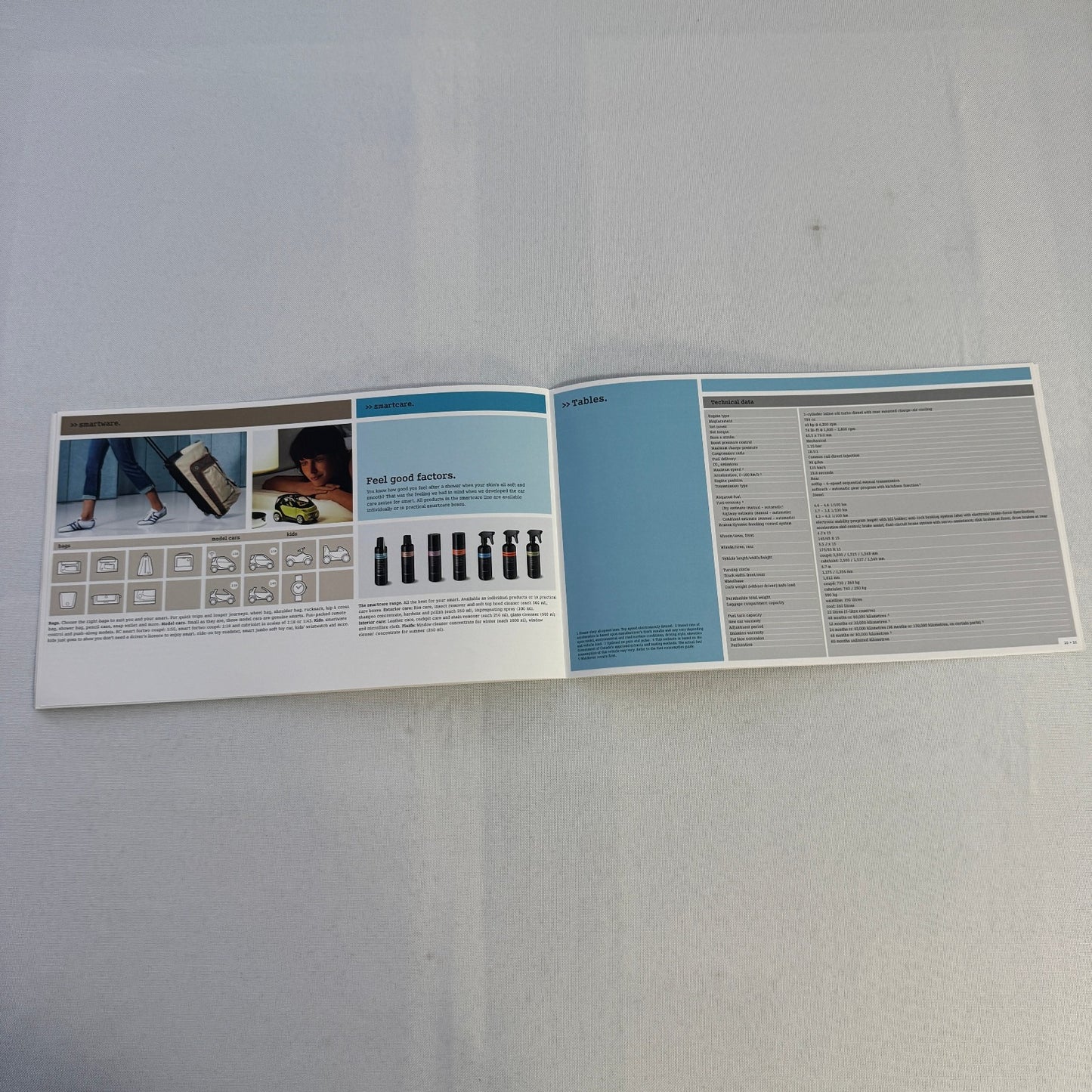 2006 Smart Fortwo Coupe and Fortwo Cabriolet CDI car Sales Brochure Catalog