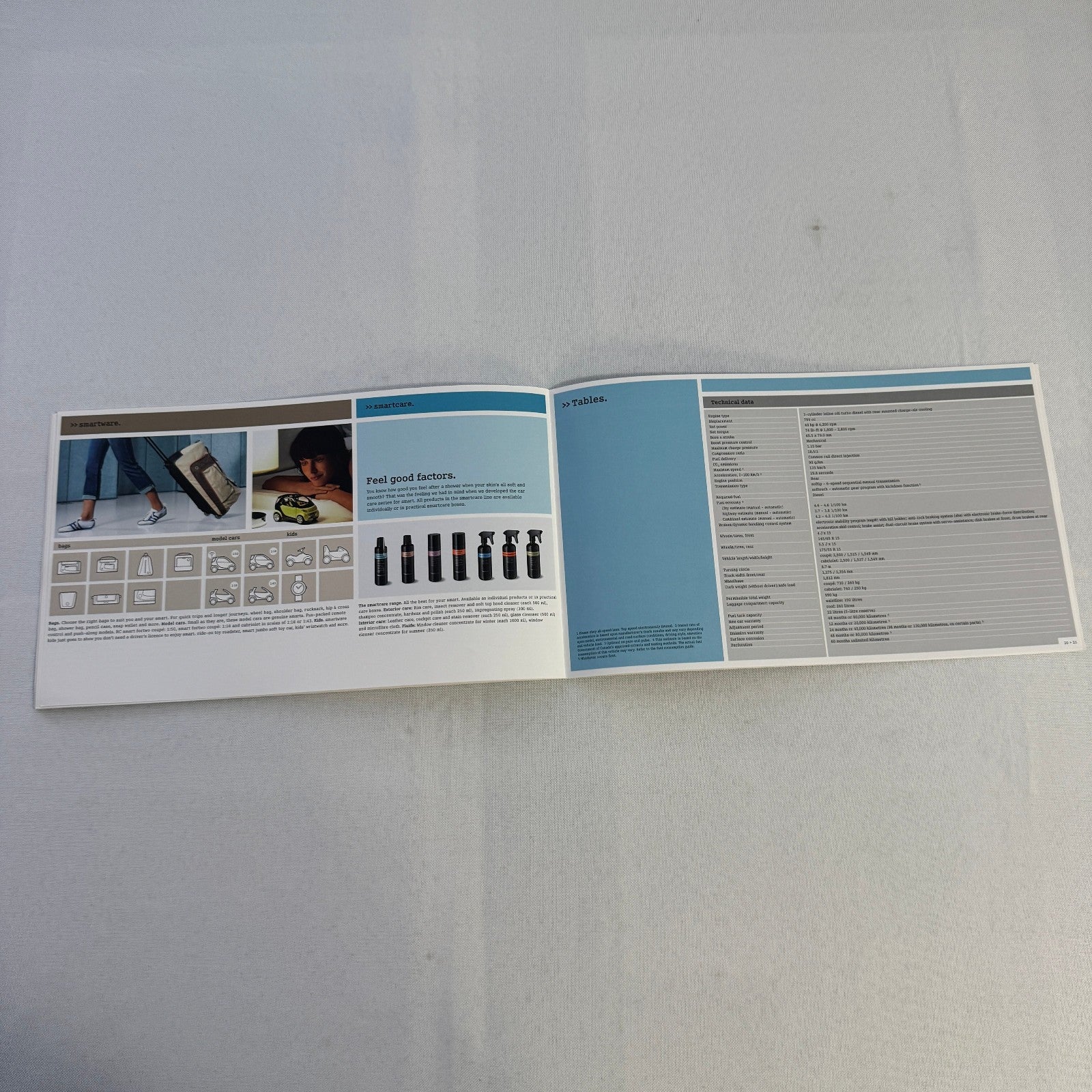 2006 Smart Fortwo Coupe and Fortwo Cabriolet CDI car Sales Brochure Catalog