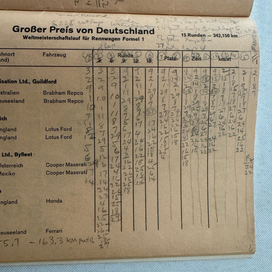 1967 AVD German Grand Prix Racing Program Motorsport Race Jim Clark Dan Gurney +