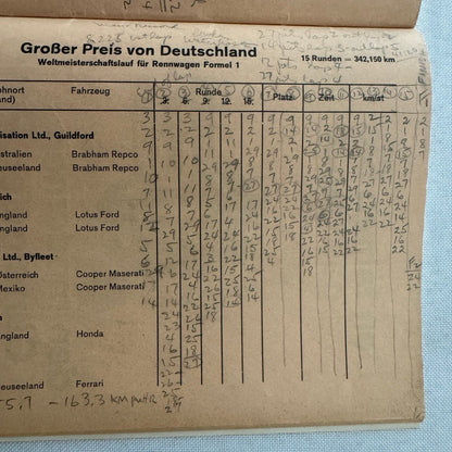 1967 AVD German Grand Prix Racing Program Motorsport Race Jim Clark Dan Gurney +