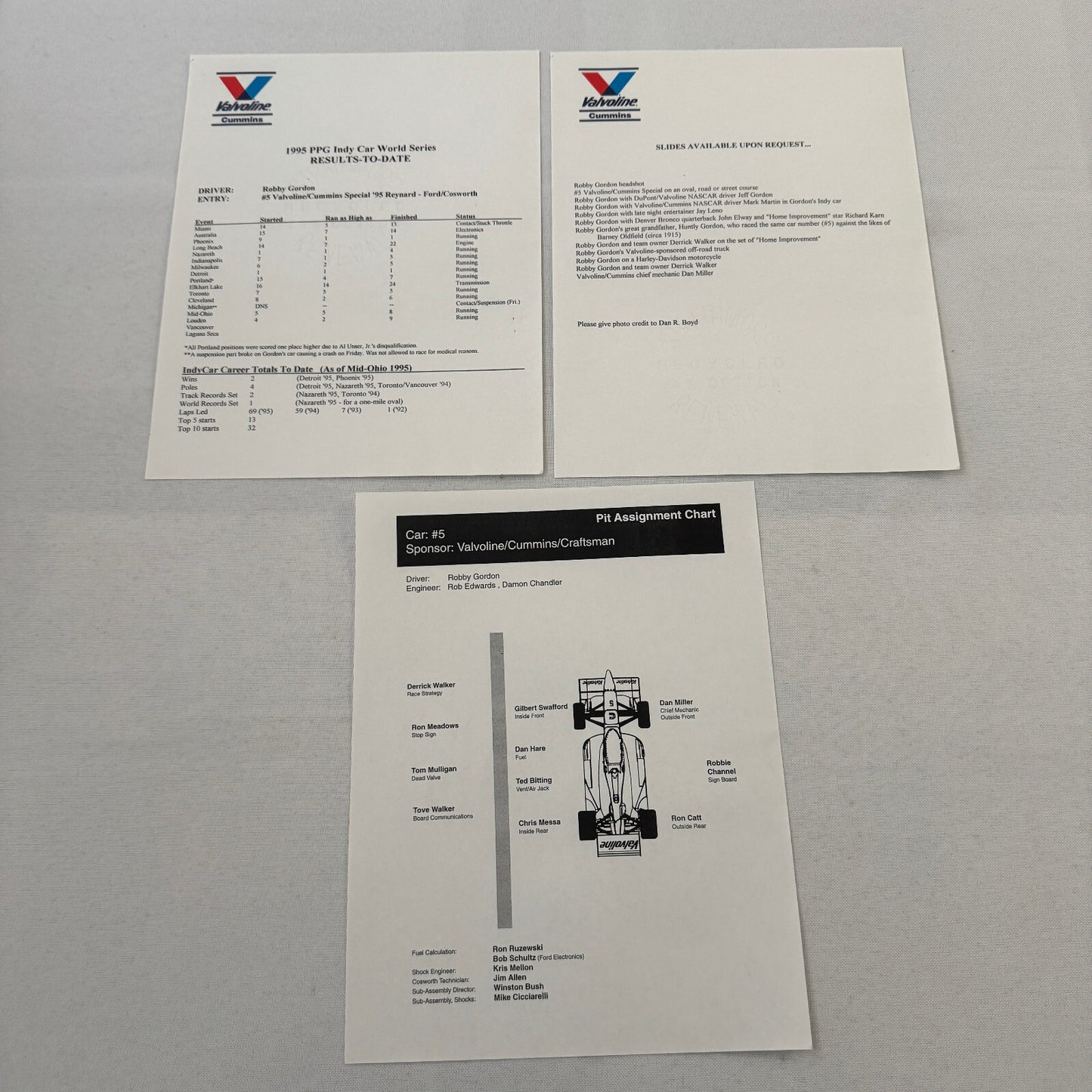 1995 Robby Gordon Valvoline Racing PPG Indy Car Press Kit Brochure 35mm Slides