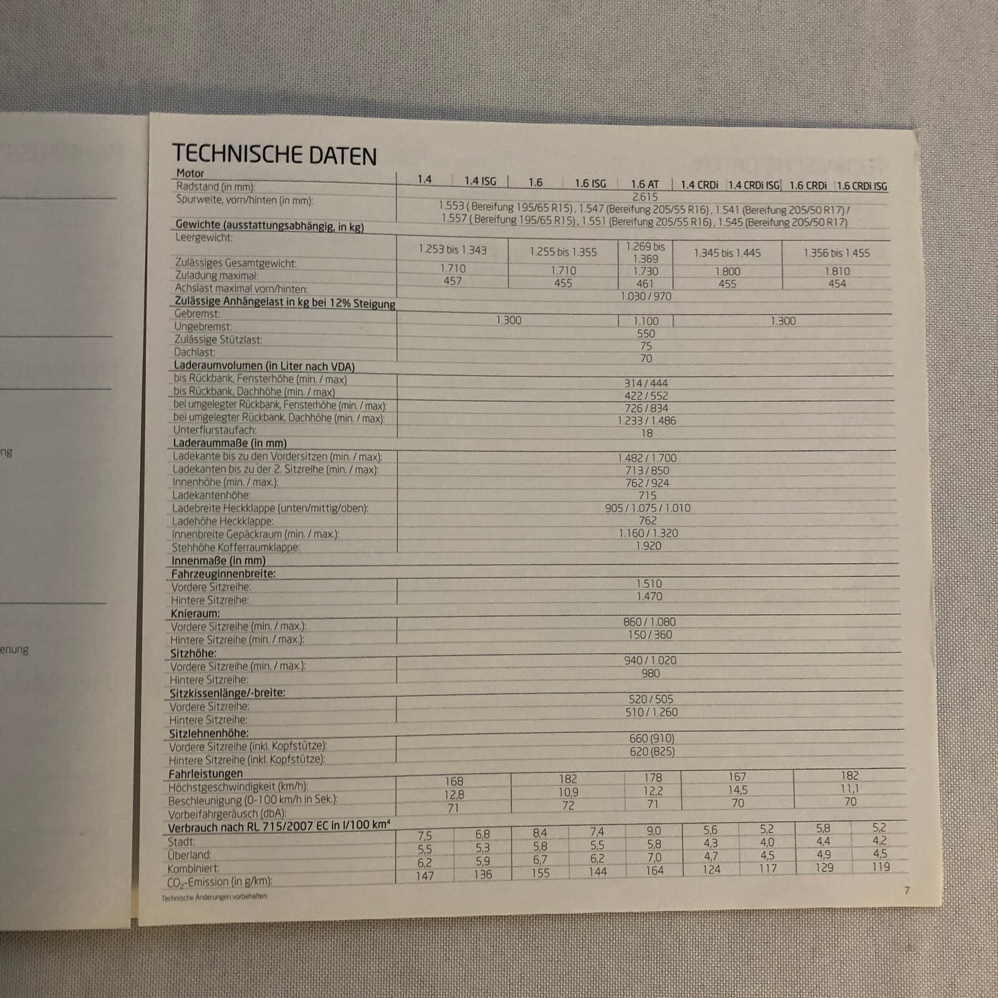 2011 Kia Venga Car Sales Brochure Catalog with Price List GERMAN Market