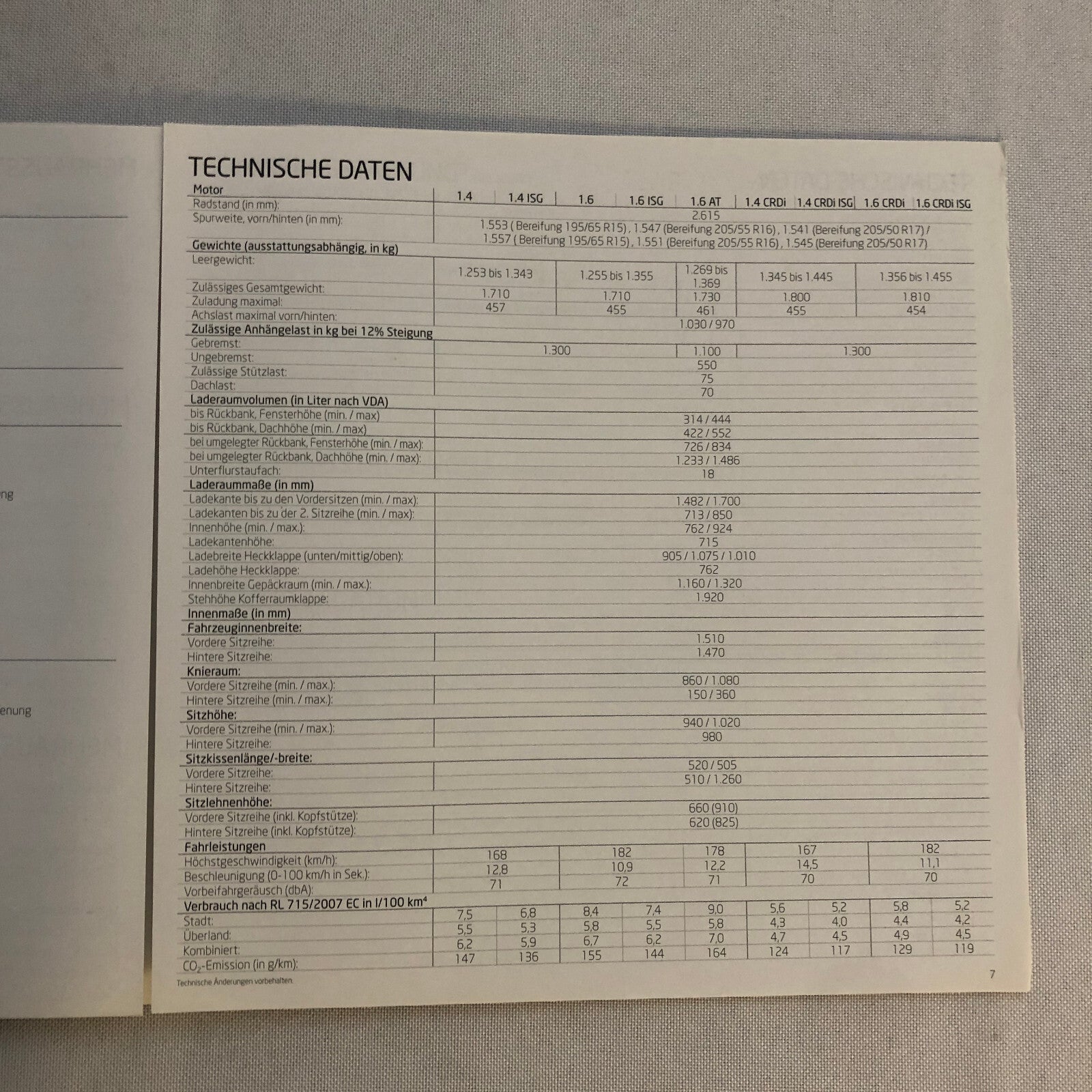 2011 Kia Venga Car Sales Brochure Catalog with Price List GERMAN Market