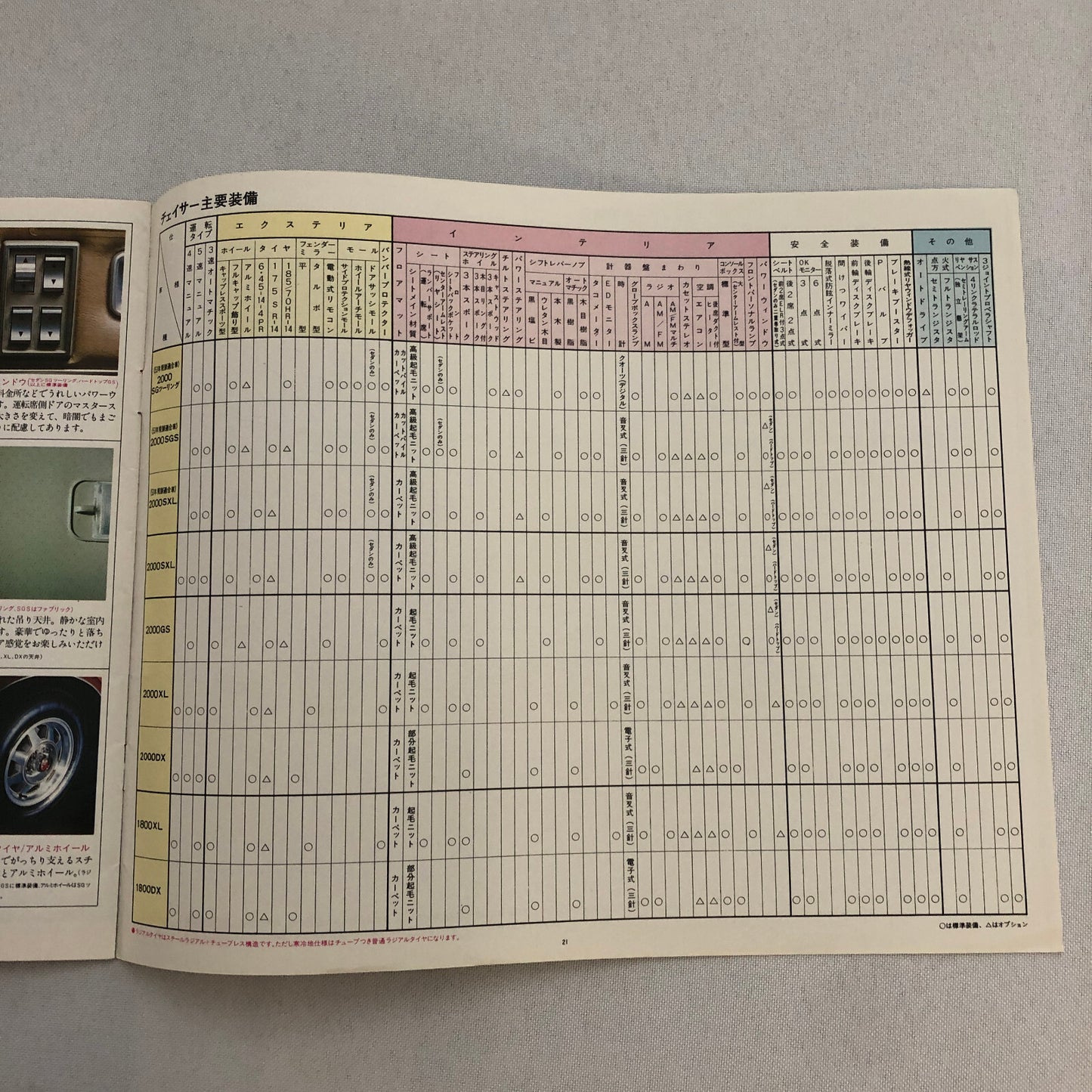 Vintage Toyota Chaser Car Sales Brochure Catalog Japanese Text JDM