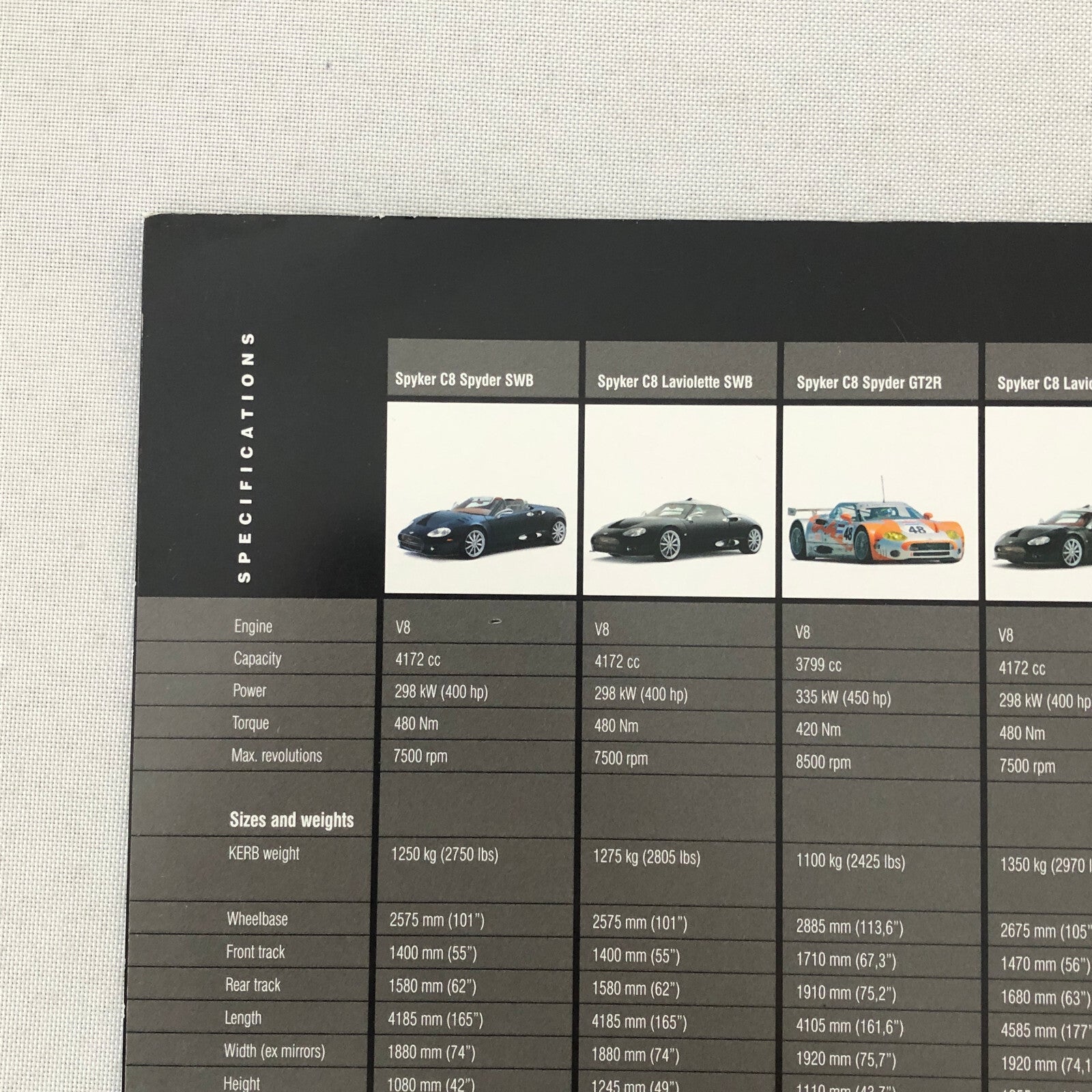 Spyker Car Sales Brochure Catalog C8 Spyder C8 Laviolette C12 Zagato F8 VII +