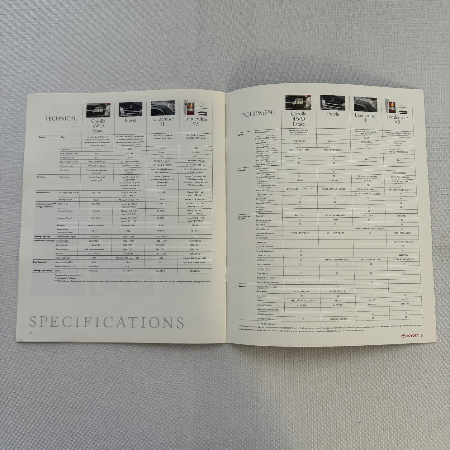 1990 Toyota Corolla 4WD Estate Previa Van Landcruiser Sales Brochure Catalog UK