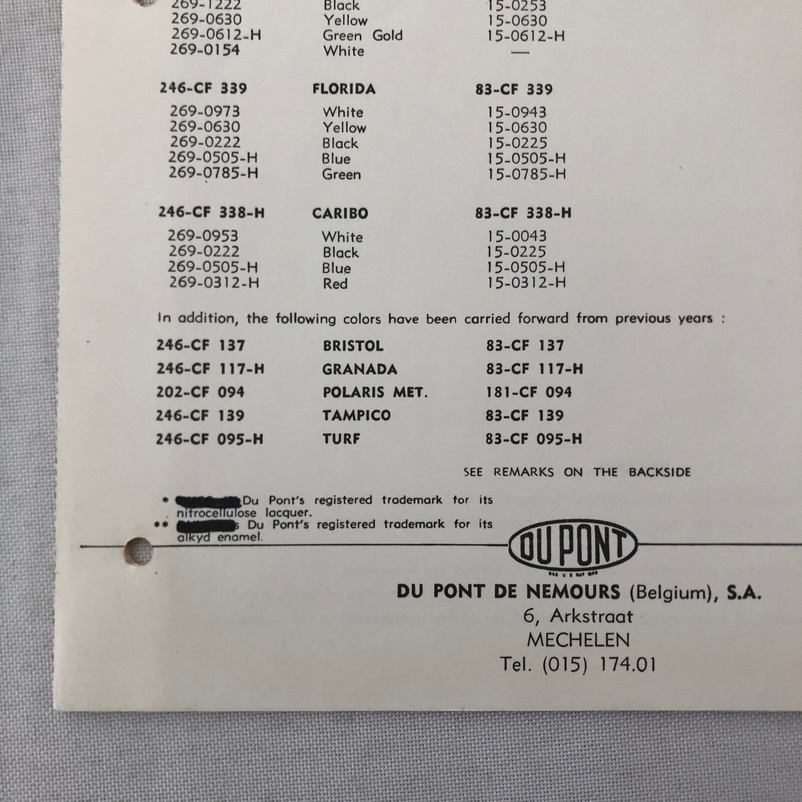 1966 BMW Dupont Paint Chip Color Sample Sheet