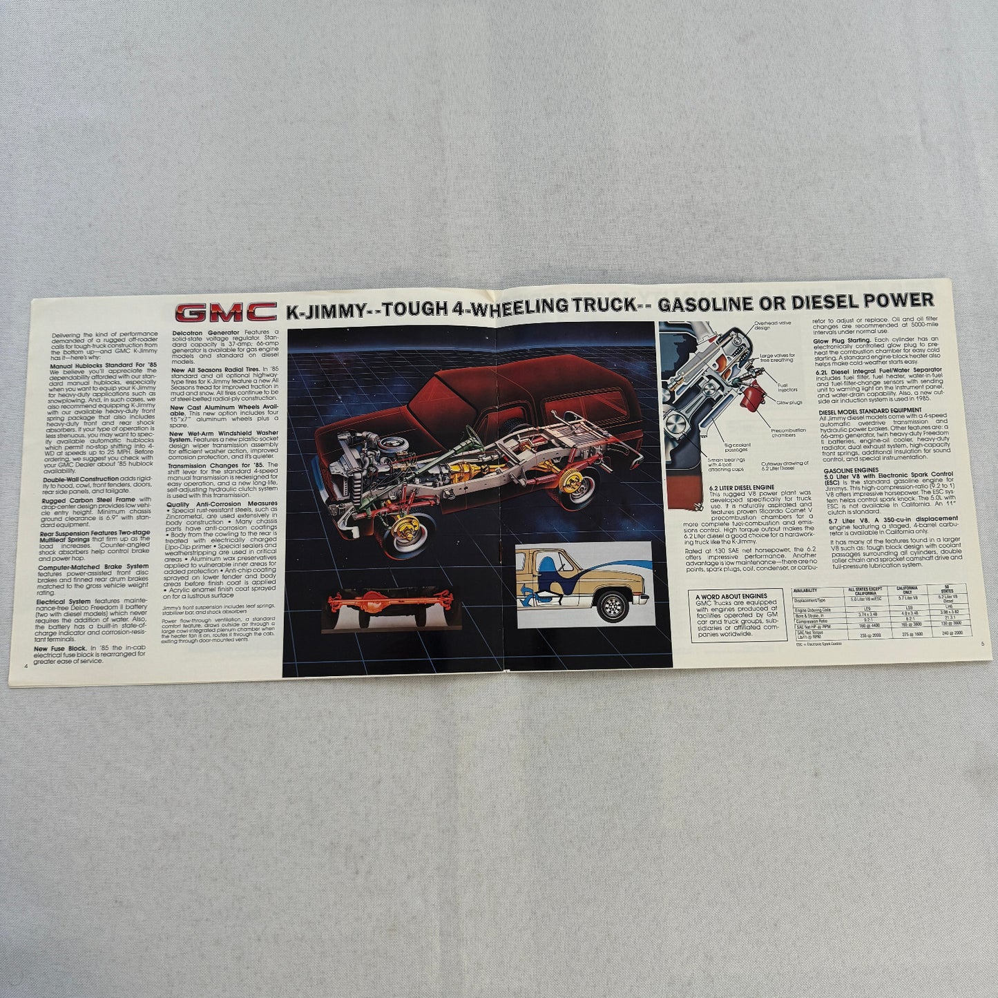 1985 GMC Full Size K Jimmy 4x4 Sales Brochure Catalog GMC K-Jimmy