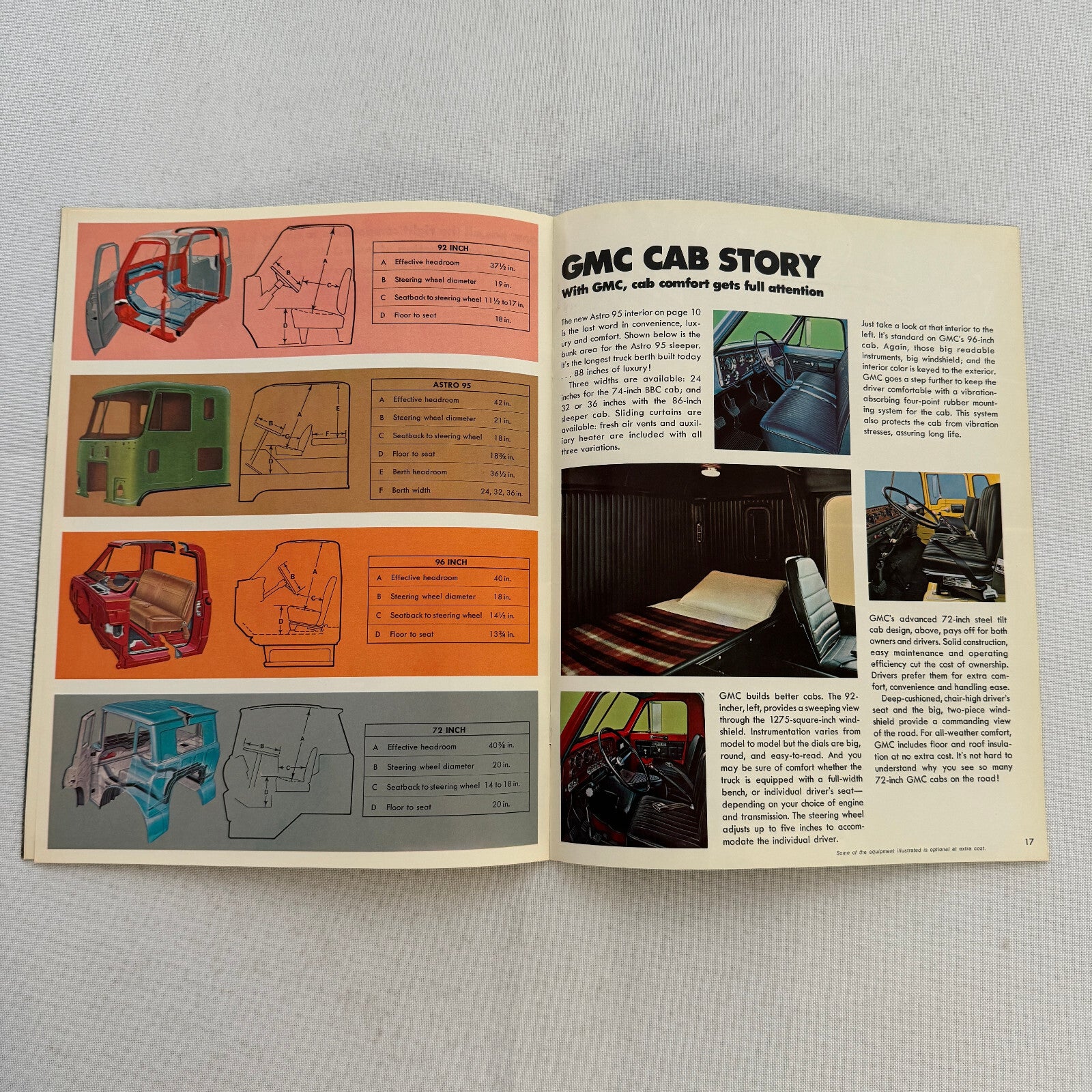 1970 GMC Heavy Duty and Medium Duty Truck Sales Brochure Catalog Astro Vintage