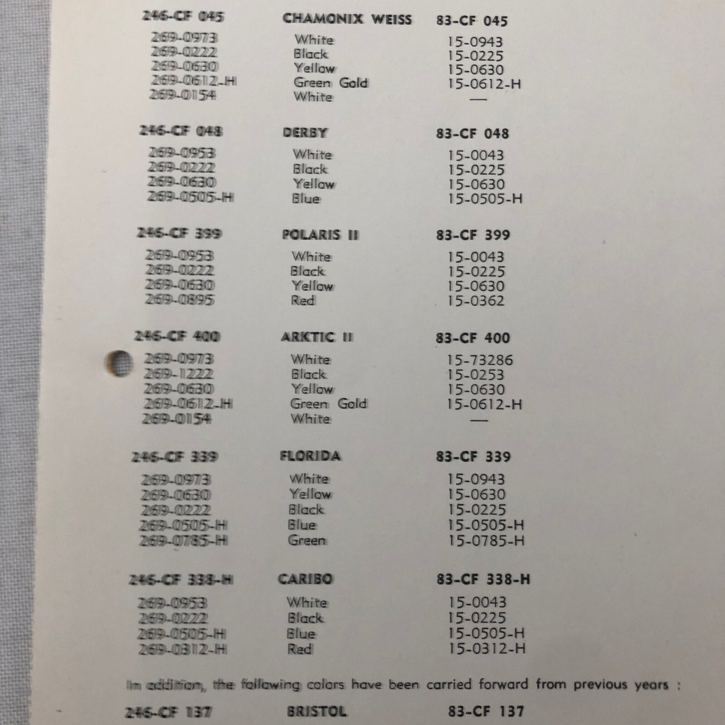 1966 BMW Dupont Paint Chip Color Sample Sheet