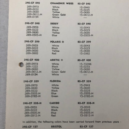 1966 BMW Dupont Paint Chip Color Sample Sheet