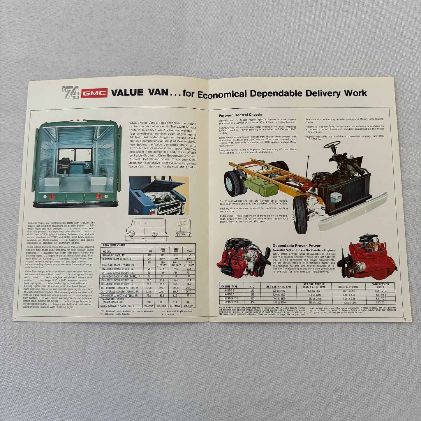 GMC Value Van Truck Sales Brochure Catalog P-3500 P-2500 P-1500 Motor Home