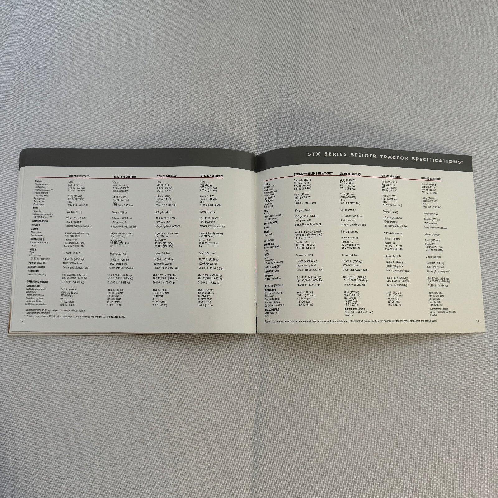 Case STX Series Steiger Tractor Sales Brochure Catalog Advertising 275 to 440 HP