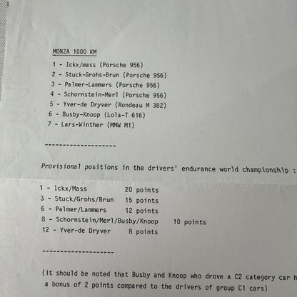 Monza 1000 KM Lancia Martini Racing Car Photo and Press Release Vintage