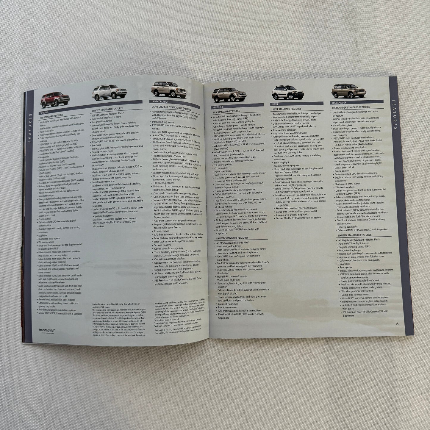 2001 Toyota Sales Brochure Catalog Tacoma Pickup Echo Celica MR2 Rav4 4Runner +
