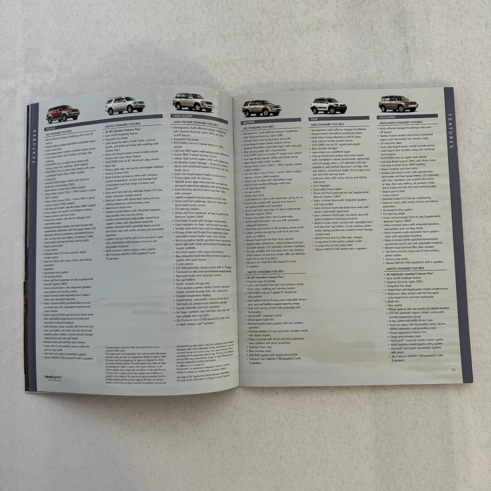 2001 Toyota Sales Brochure Catalog Tacoma Pickup Echo Celica MR2 Rav4 4Runner +