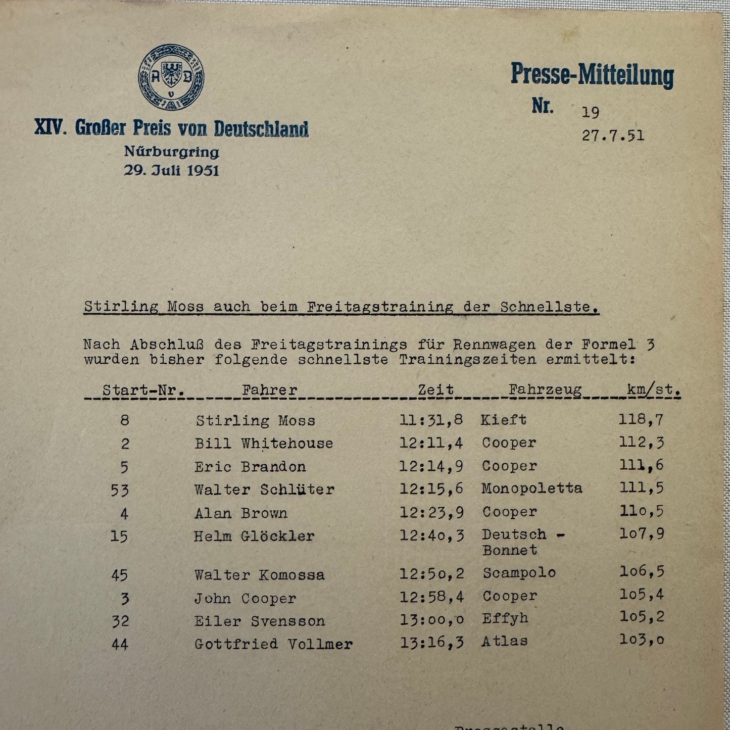 1951 AVD European Grand Prix at Nurburgring Racing Race Document Lot 2x
