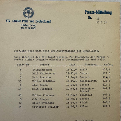 1951 AVD European Grand Prix at Nurburgring Racing Race Document Lot 2x