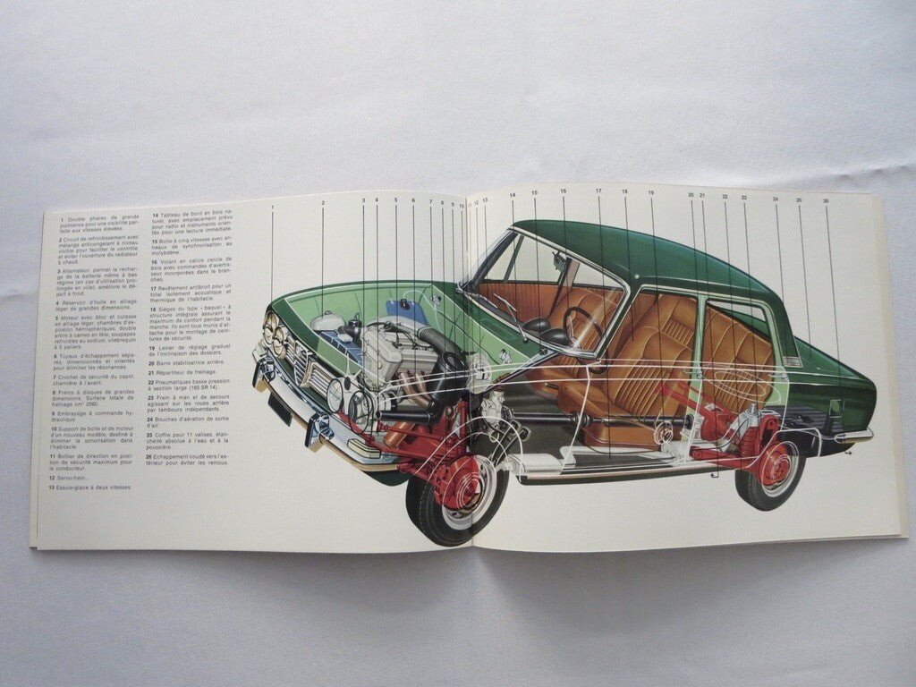Vintage Alfa Romeo 1750 Sedan Sales Brochure Catalog - FRENCH TEXT 