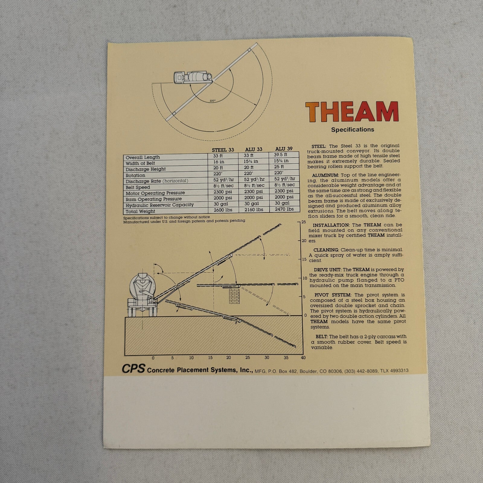 London Mahinery Company Theam Truck Mouhnted Concrete Conveyor Brochure Catalog