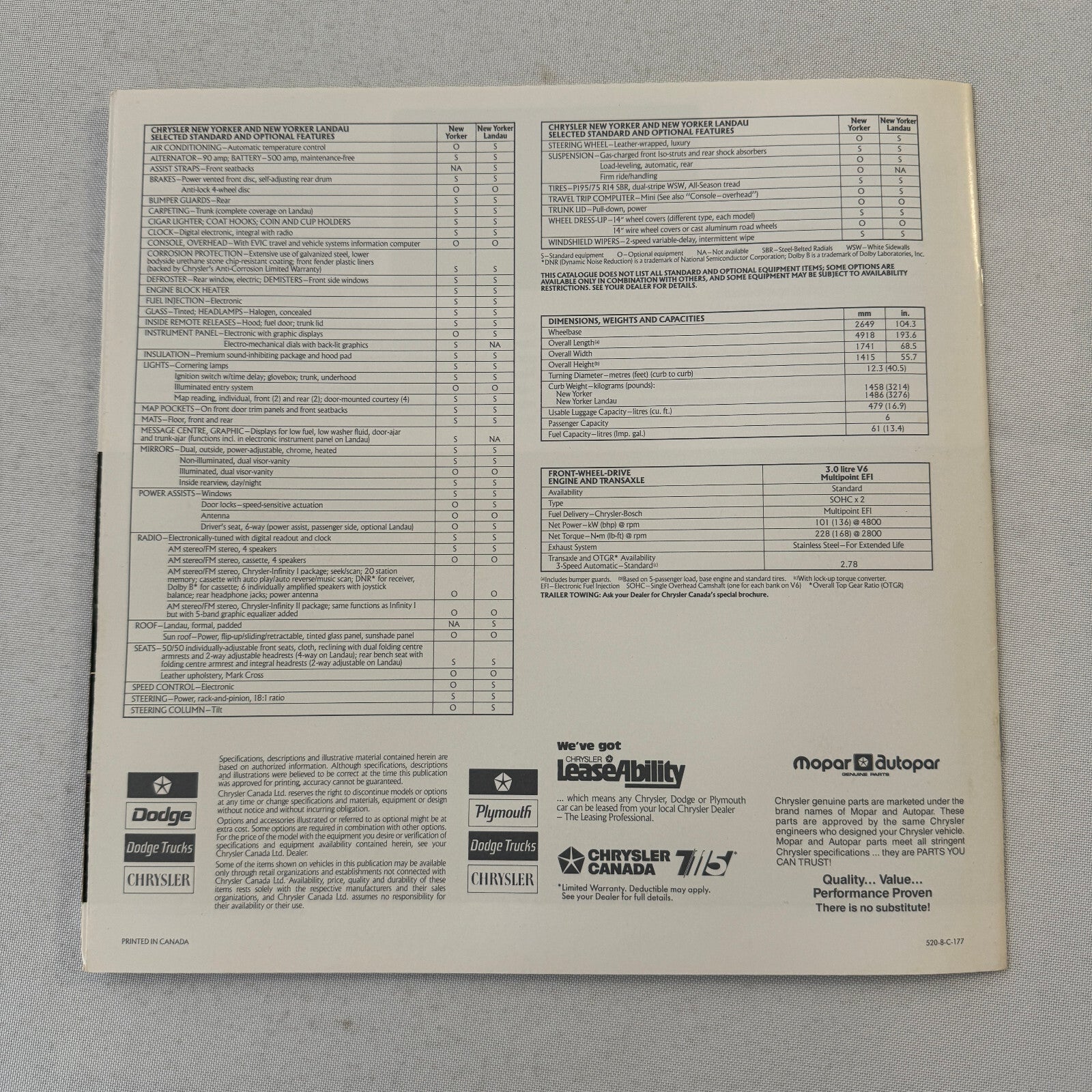 1988 Chrysler New Yorker Car Sales Brochure Catalog Advertising Landau