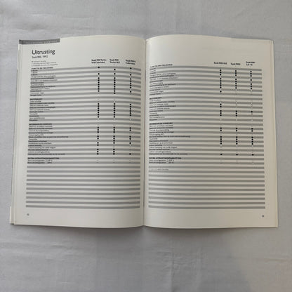 1992 Saab 900 Car Sales Brochure Catalog 900i 900 Cabriolet 900 Turbo DUTCH
