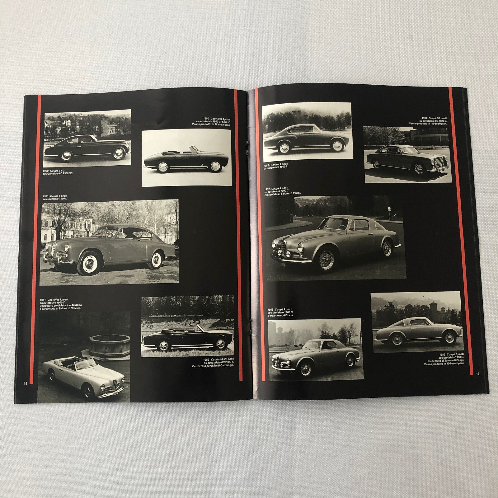 Alfa Romeo Pininfarina History Brochure Book 6C Spider Cabriolet Coupe Prototype