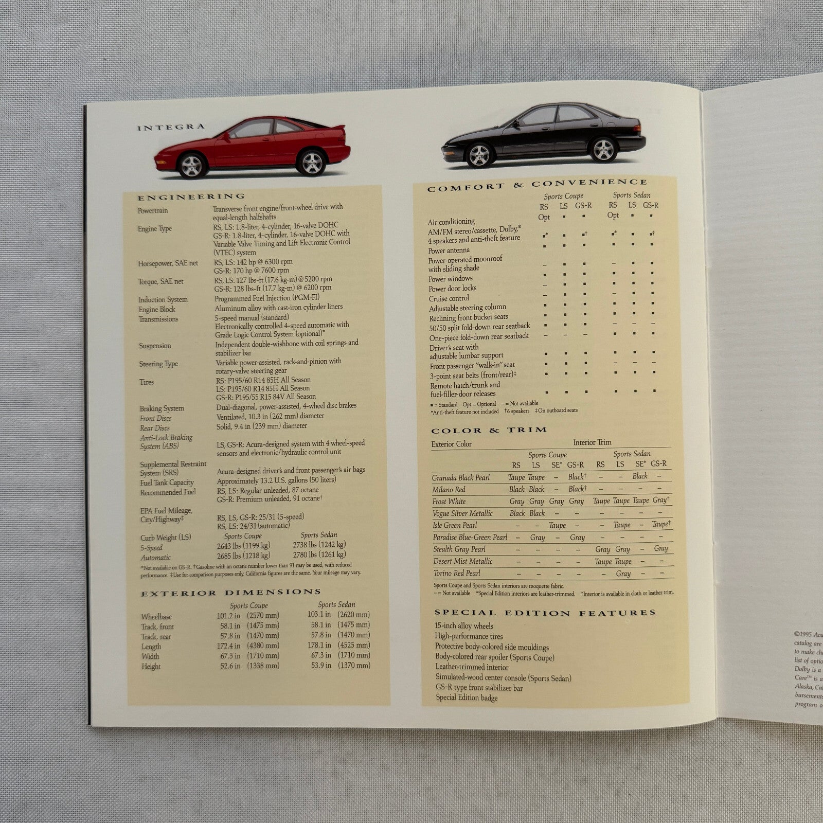Acura Car Sales Brochure Catalog Integra NSX Legend TL 1995 1996