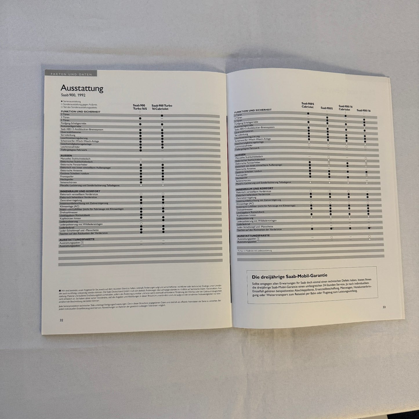 1992 Saab 900 Car Sales Brochure Catalog Saab 900 Cabriolet Turbo 16S GERMAN