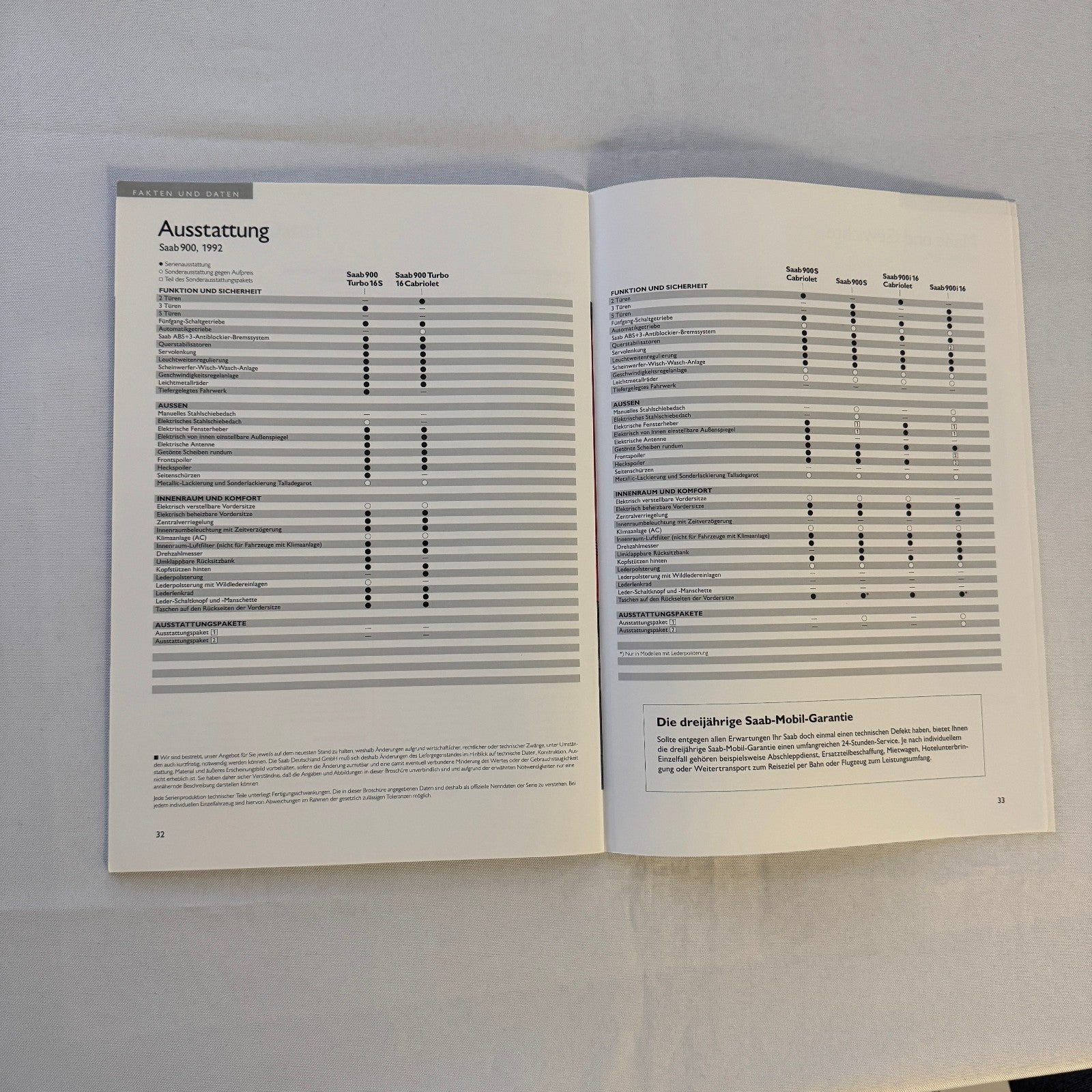 1992 Saab 900 Car Sales Brochure Catalog Saab 900 Cabriolet Turbo 16S GERMAN