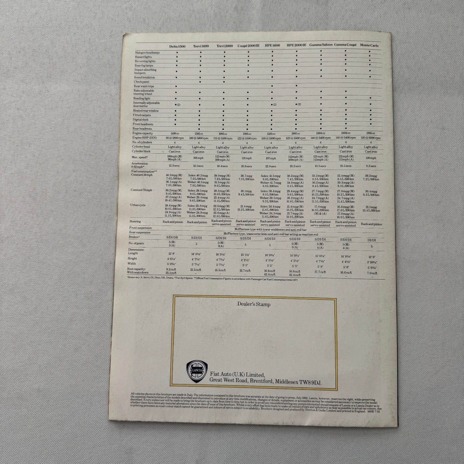 Vintage LANCIA Car Sales Brochure Delta Trevi HPE Gamma Monte Carlo UK Market