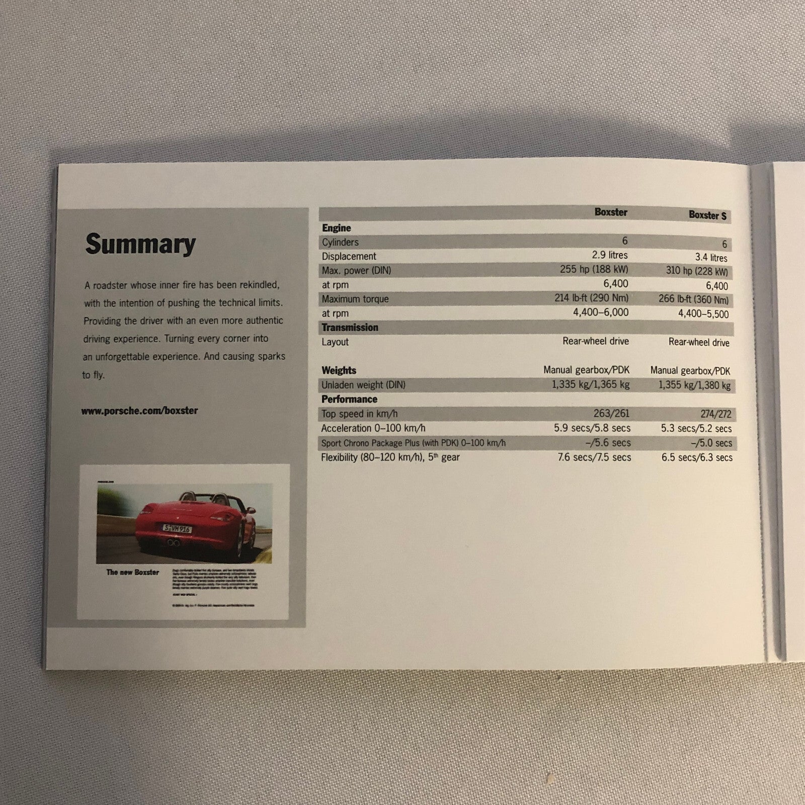 Porsche Boxster Inner Fire Sales Brochure Catalog Advertising 2008 2009